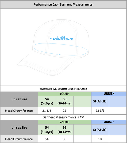 Performance Cap